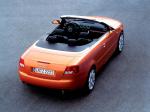 Audi A4 3.0 Cabriolet 2001 года (WW)